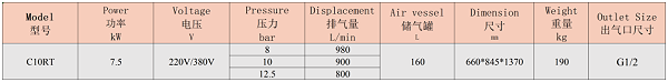 晨恩空压机全册2025_Sheet1(4)