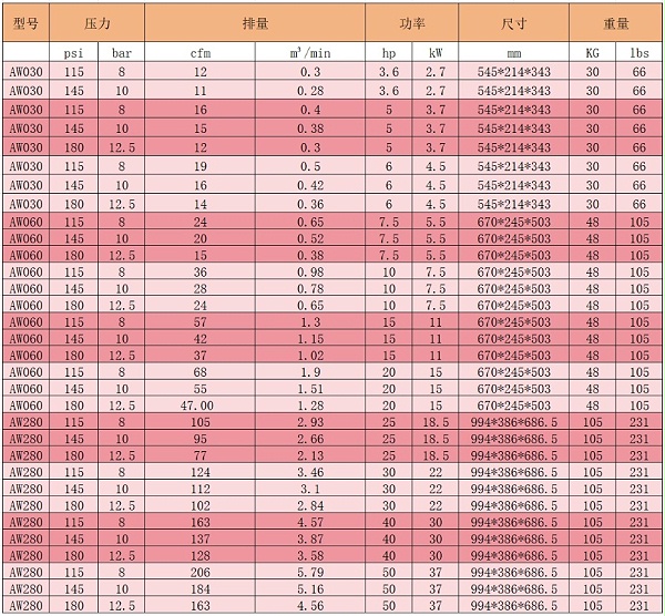 未命名(3)(20)33