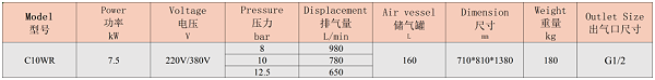 晨恩空压机全册2025_Sheet1(5)