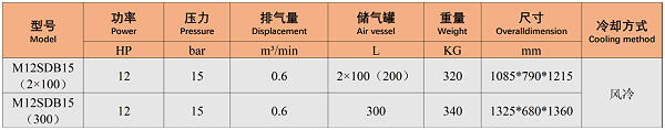 晨恩空压机全册2025(1)_Sheet1(4)